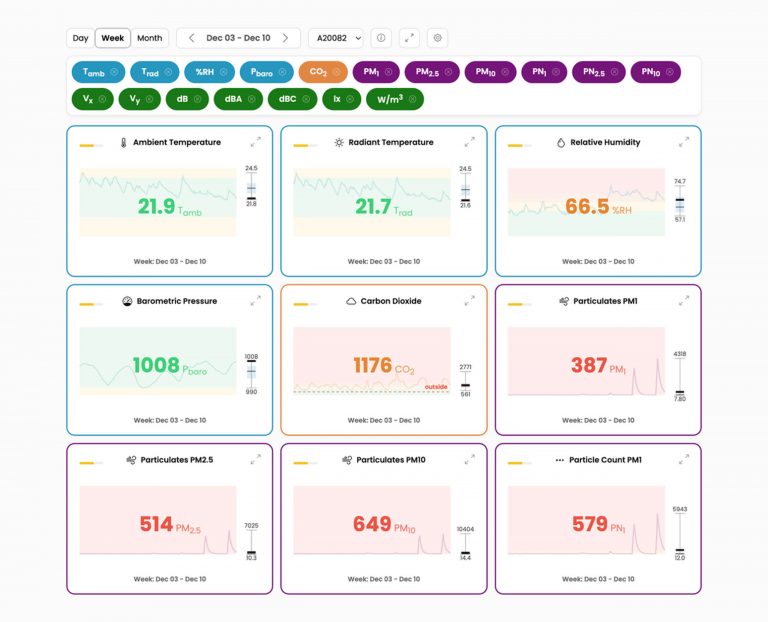 BuiltAir Cloud GUI